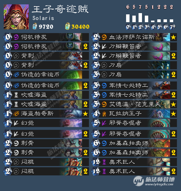 炉石传说冰封王座2017盗贼卡组大全 炉石传说冰封王座平民贼卡组攻略